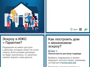 Что такое эскроу счета?